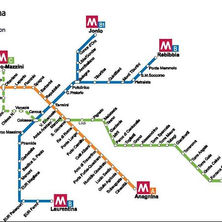 Testaccio Alloggio Turistico Ρώμη Εξωτερικό φωτογραφία