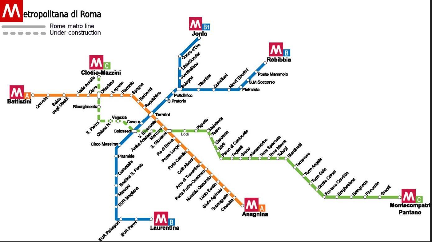 Testaccio Alloggio Turistico Ρώμη Εξωτερικό φωτογραφία